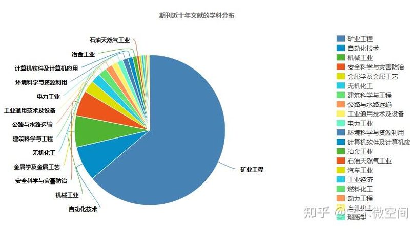 破碎筛分设备安装验收规范：确保高效运转的关键步骤